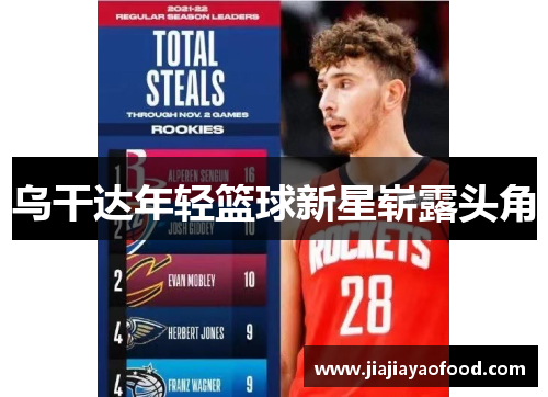 乌干达年轻篮球新星崭露头角